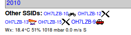Other SSIDs image